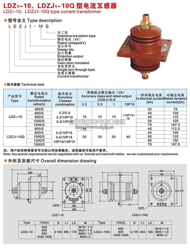 技术参数及结构尺寸图